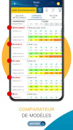 Météo Marine screenshot