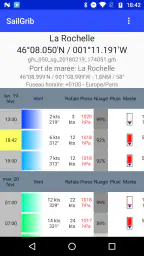 Météo Marine Pro - SailGrib screenshot