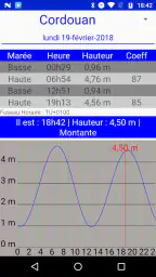 Météo Marine Pro - SailGrib screenshot