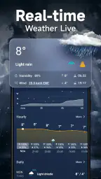 Météo - Météo en temps réel screenshot