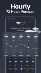 Météo - Meteored France screenshot