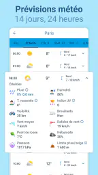 Météo - Meteored France screenshot