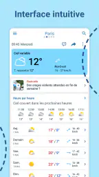 Météo - Meteored Pro France screenshot