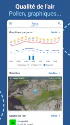 Météo - Meteored Pro France screenshot