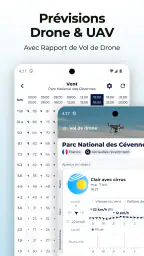 Météo Personnalisable: Sonuby screenshot