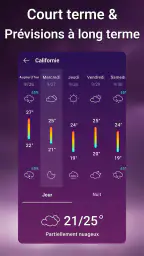 Météo précise en temps réel screenshot