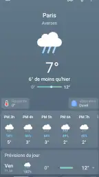 Météo, Prévisions: Weather Sky screenshot