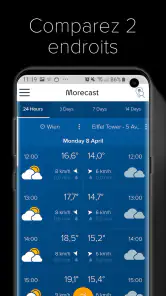 Météo & Radar - Morecast screenshot