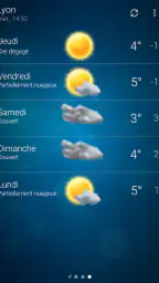 Météo - Weather screenshot
