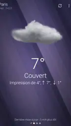 Météo - Weather screenshot