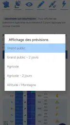 Météo60 screenshot