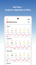 MeteoSwiss screenshot