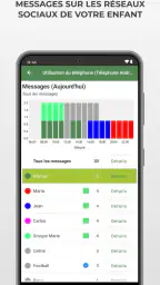 MMGuardian app pour les parent screenshot