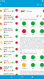 Monash University FODMAP diet screenshot