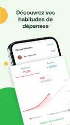 Money Lover: Dépenses & Budget screenshot