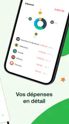 Money Lover: Dépenses & Budget screenshot