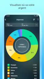 Money Pro: Comptabilite screenshot
