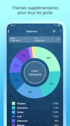 Money Pro: Comptabilite screenshot