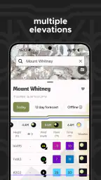 Mountain-Forecast.com screenshot