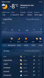 MSN Météo- Prévisions et screenshot