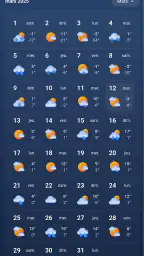 MSN Météo- Prévisions et screenshot