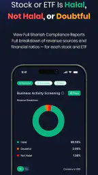 Musaffa: Halal Investing App screenshot