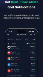 Musaffa: Halal Investing App screenshot