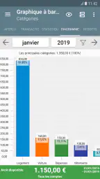 My Budget Book (français) screenshot