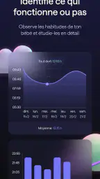 Napper: Horaires de sommeil screenshot