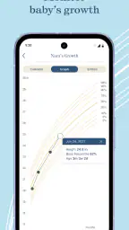 Nara - Baby & Mom Tracker screenshot