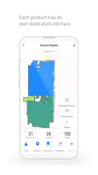 Nedis SmartLife screenshot