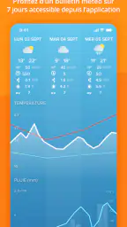 Netatmo Weather screenshot