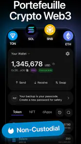 Nicegram: AI x Dual Telegram screenshot