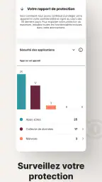 Norton 360: Antivirus Sécurité screenshot