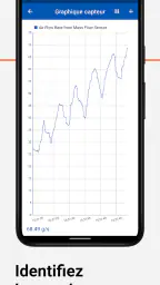 OBD Auto Doctor | OBD2 ELM 327 screenshot