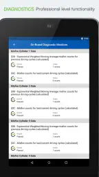 OBD Auto Doctor | OBD2 ELM 327 screenshot