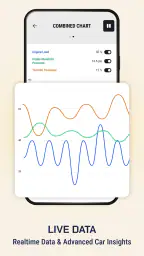 OBD2 Car Scanner: Torque ELM screenshot