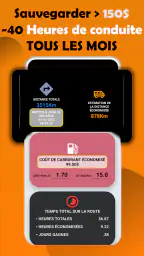 Optimiseur de trajets - Vision screenshot