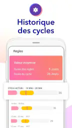 Ovulation et Règles Calendrier screenshot