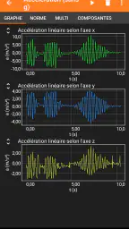 phyphox screenshot