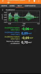 phyphox screenshot