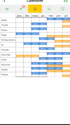 Planificateur de légumes screenshot