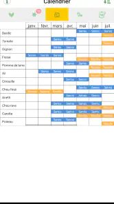 Planificateur de légumes screenshot