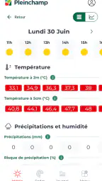 Pleinchamp screenshot