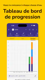 Potty Whiz: App Propreté screenshot