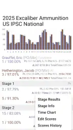 PractiScore Competitor screenshot