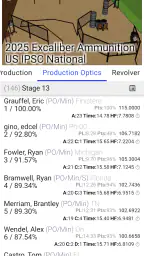PractiScore Competitor screenshot