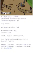 PractiScore Competitor screenshot