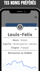 Prénom Bébé - Find Baby Name screenshot
