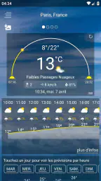 Prevision meteo screenshot